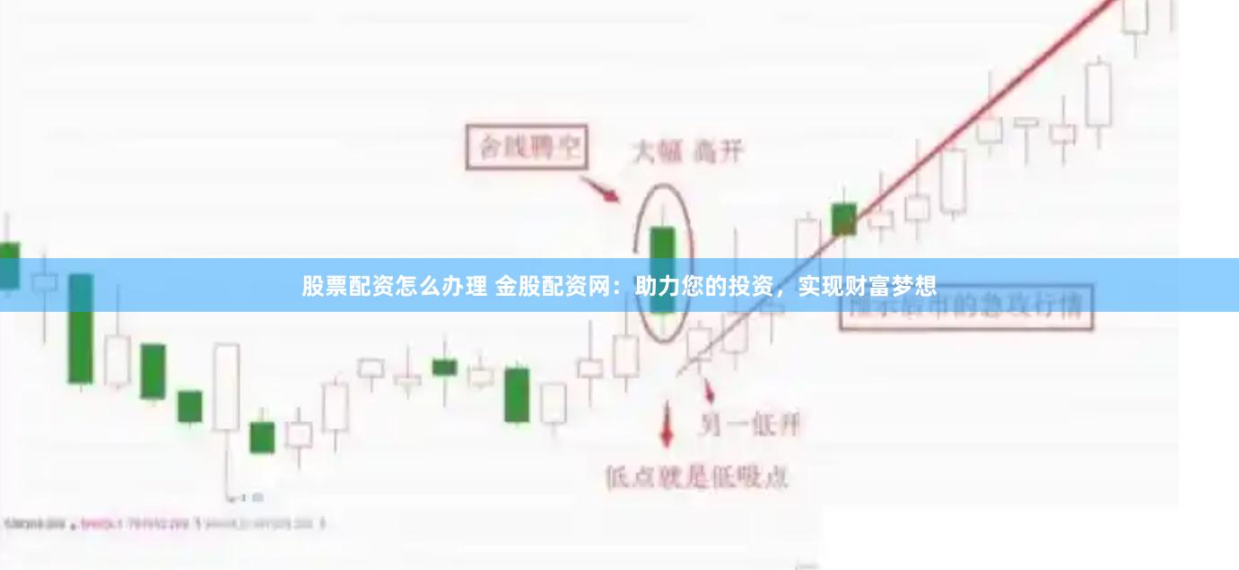 股票配资怎么办理 金股配资网：助力您的投资，实现财富梦想
