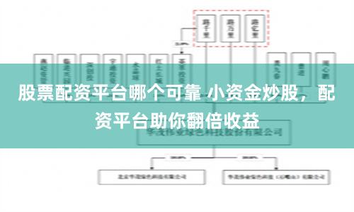 股票配资平台哪个可靠 小资金炒股，配资平台助你翻倍收益