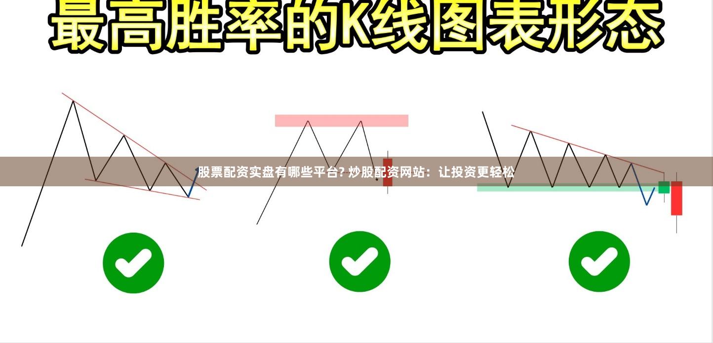 股票配资实盘有哪些平台? 炒股配资网站：让投资更轻松
