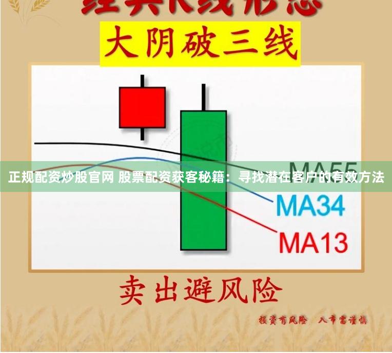 正规配资炒股官网 股票配资获客秘籍：寻找潜在客户的有效方法
