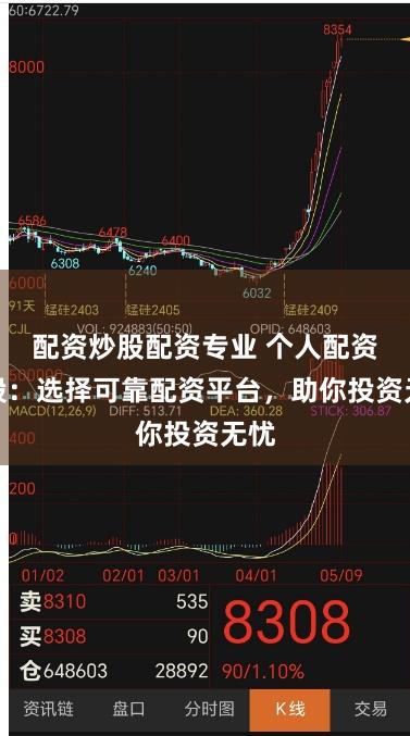 配资炒股配资专业 个人配资炒股：选择可靠配资平台，助你投资无忧