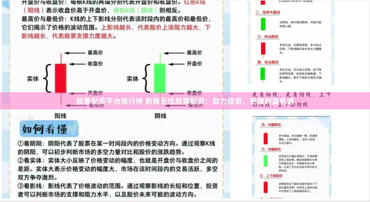 股票配资平台排行榜 前程无忧股票配资：助力投资，把握财富机遇