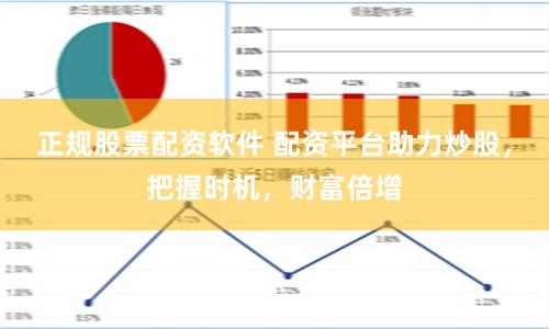正规股票配资软件 配资平台助力炒股，把握时机，财富倍增