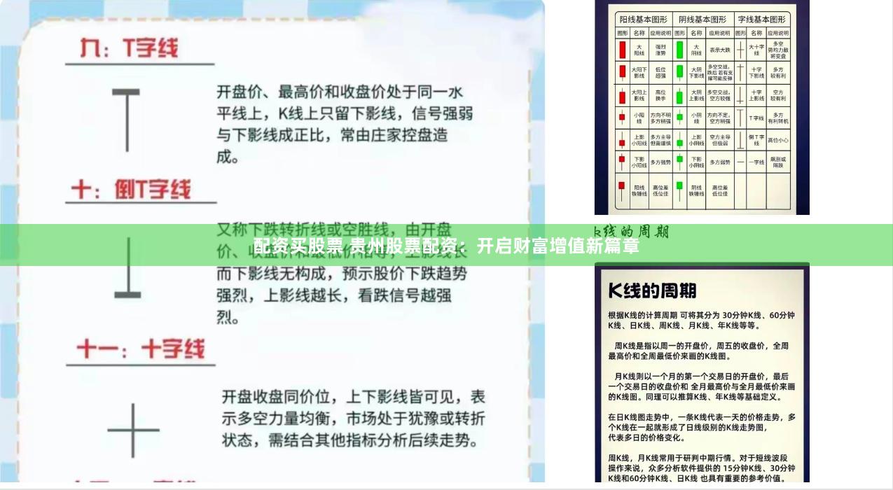 配资买股票 贵州股票配资：开启财富增值新篇章