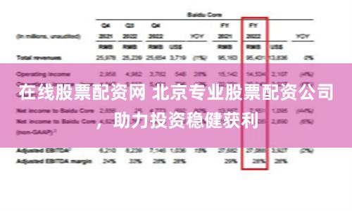 在线股票配资网 北京专业股票配资公司，助力投资稳健获利