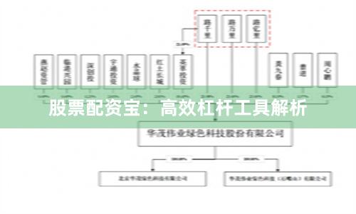 股票配资宝：高效杠杆工具解析