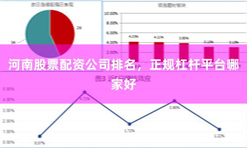 河南股票配资公司排名，正规杠杆平台哪家好