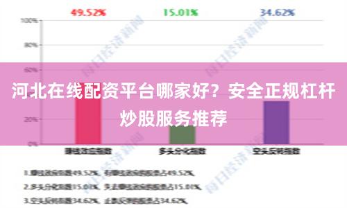 河北在线配资平台哪家好？安全正规杠杆炒股服务推荐
