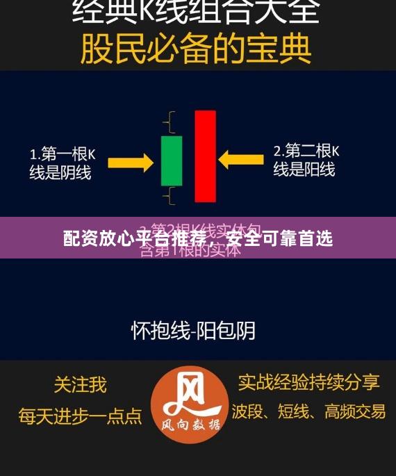 配资放心平台推荐，安全可靠首选