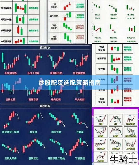 炒股配资选配策略指南