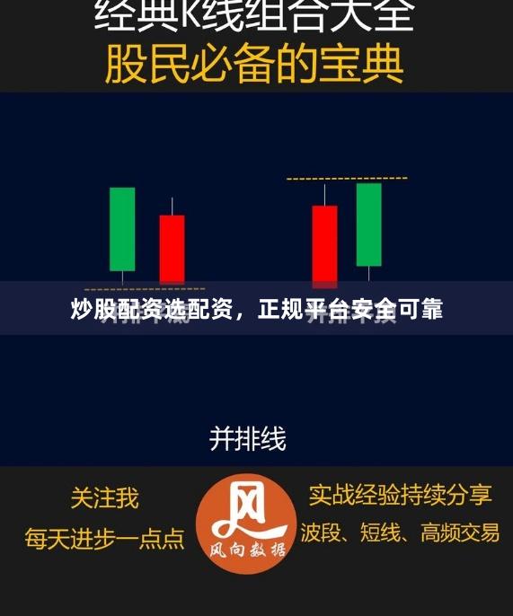 炒股配资选配资，正规平台安全可靠