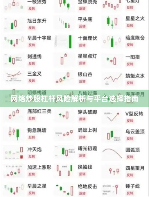 网络炒股杠杆风险解析与平台选择指南